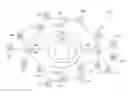 Fig. 01 - Business intelligence based social network with virtual data-visualization cards