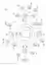 Fig. 09 - Business intelligence based social network with virtual data-visualization cards