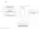 Fig. 01 - INTERACTIVE BUSINESS PROCESS MODELING AND SIMULATION