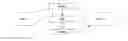 Fig. 01 - Single-Stock Futures Contract (SSFC)