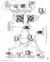 Fig. 02 - Apparatuses, methods and systems for a digital conversation management platform