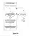 Fig. 02 - Efficient binary protocol marshalling for rule engine sessions