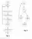Fig. 03 - Client-based data replication