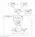 Fig. 01 - System and method for providing a unified storage system that supports file/object duality