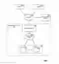 Fig. 02 - System and method for providing a unified storage system that supports file/object duality