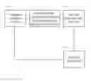 Fig. 01 - Method for order invariant correlated encrypting of data and SQL queries for maintaining data privacy and securely resolving customer defects