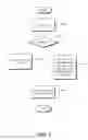 Fig. 07 - Efficient file system object-based deduplication