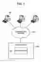 Fig. 02 - Storage system for eliminating duplicated data