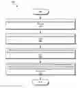 Fig. 01 - Search results comparison methods and systems
