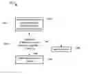Fig. 01 - System and method for matching comment data to text data