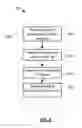 Fig. 07 - System and method for matching comment data to text data