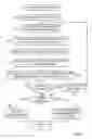 Fig. 08 - ITEMIZED RECEIPT EXTRACTION USING MACHINE LEARNING