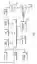 Fig. 08 - Mechanism for associating emails with filter labels