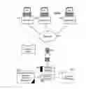 Fig. 01 - Expression evaluation over multiple data models