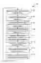 Fig. 01 - Method and system for retrieving and serving regulatory history for a property