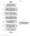 Fig. 01 - EFFICIENT PASSAGE RETRIEVAL USING DOCUMENT METADATA