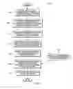Fig. 04 - EFFICIENT PASSAGE RETRIEVAL USING DOCUMENT METADATA