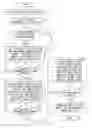 Fig. 09 - Asset managing apparatus and asset managing method
