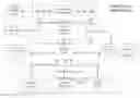 Fig. 01 - Method and apparatus for storing, sharing, and/or organizing personal information