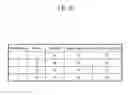 Fig. 09 - DATA ACCESS METHOD AND DATA ACCESS DEVICE