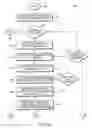 Fig. 14 - Anchored patterns