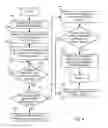 Fig. 05 - Decorated model architecture for efficient model-driven application development