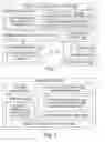 Fig. 02 - Object-relational mapped database initialization