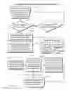 Fig. 09 - Desktop, stream-based, information management system