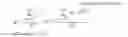 Fig. 06 - Information processing device, method of processing information and storage medium