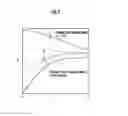 Fig. 06 - Trajectory generation system and trajectory generation method