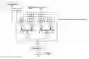 Fig. 01 - Processor for performing multiply-add operations on packed data