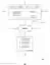 Fig. 02 - System and method of enterprise action item planning, executing, tracking and analytics