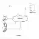 Fig. 02 - SYSTEMS AND METHODS FOR PROCESSING WEB SERVICE PIPED NETWORK REQUESTS