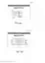 Fig. 04 - Information Messaging and Collaboration System
