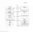 Fig. 02 - System and method for consolidating middleware functionality