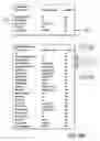 Fig. 71 - UDP broadcast for a user interface in a download and configuration gaming method