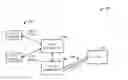 Fig. 01 - Push mechanism for efficiently sending aggregated data items to client