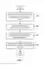 Fig. 06 - Push mechanism for efficiently sending aggregated data items to client
