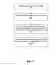 Fig. 07 - Inferring topics from social networking system communications using social context