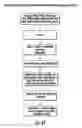 Fig. 48 - SYSTEM AND METHOD OF PEER TO PEER SERVICE BASED SOCIAL NETWORK, DATA RELAYING AND INFORMATION MANAGEMENT