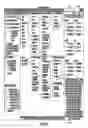 Fig. 77 - SYSTEM AND METHOD OF PEER TO PEER SERVICE BASED SOCIAL NETWORK, DATA RELAYING AND INFORMATION MANAGEMENT