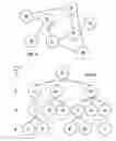 Fig. 04 - Inferring topics from social networking system communications