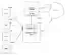 Fig. 01 - Probability based whitelist