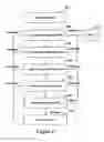 Fig. 10 - Probability based whitelist