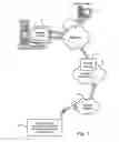 Fig. 02 - Compressible display of e-mail message string to facilitate readability