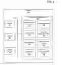 Fig. 08 - Systems and methods for communications devices having multiple interfaces