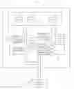 Fig. 01 - Receive queue models to reduce I/O cache consumption