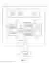 Fig. 02 - Receive queue models to reduce I/O cache consumption