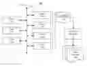 Fig. 01 - Load balancing based upon data usage
