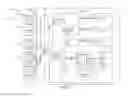 Fig. 02 - Just-in-time transcoding of application content